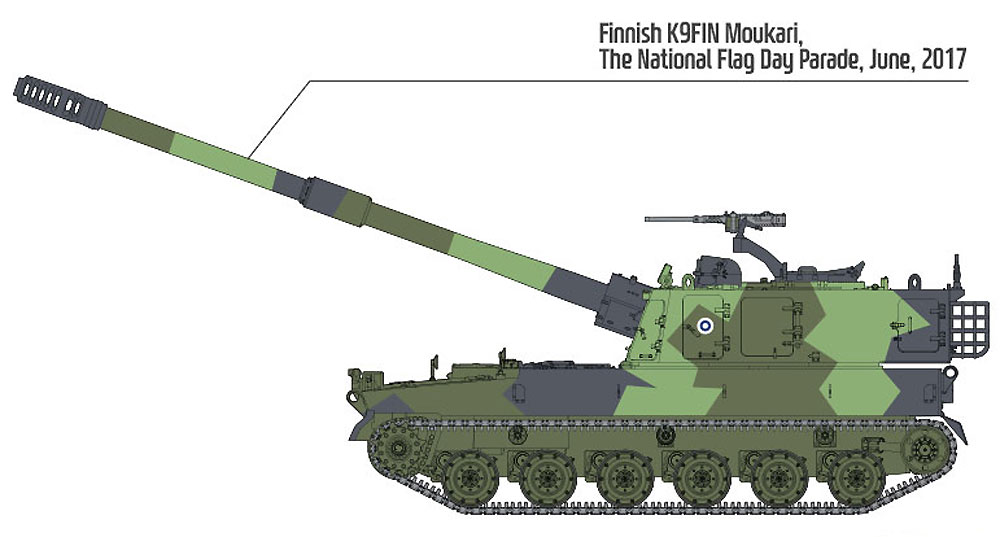 フィンランド陸軍 K9FIN 155mm自走砲 モウカリ プラモデル (アカデミー 1/35 Armors No.13519) 商品画像_2