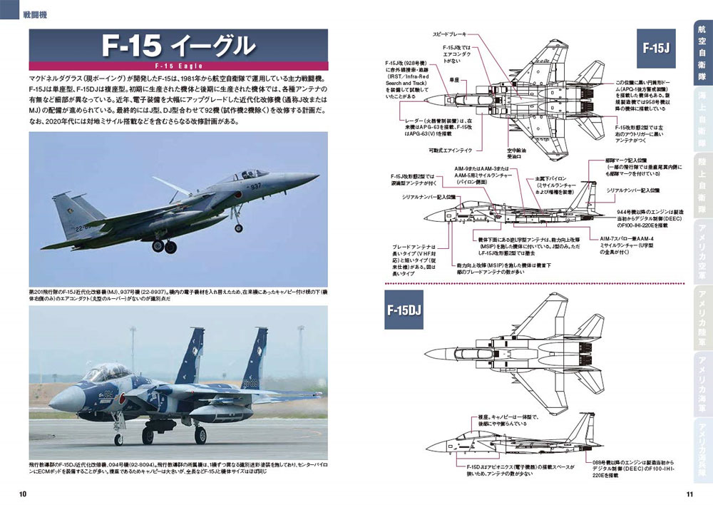 数 の 機 日本 戦闘 の 各国軍の航空配備一覧