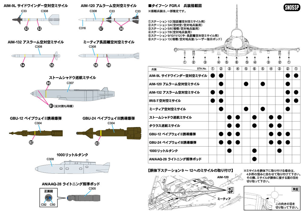 タイフーン FGR.4 イギリス空軍 イタリア/スペイン空軍 デカール付属 プラモデル (ピットロード SN 航空機 プラモデル No.SN005SP) 商品画像_2