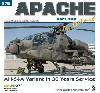AH-64A アパッチ イン・ディテール パート1