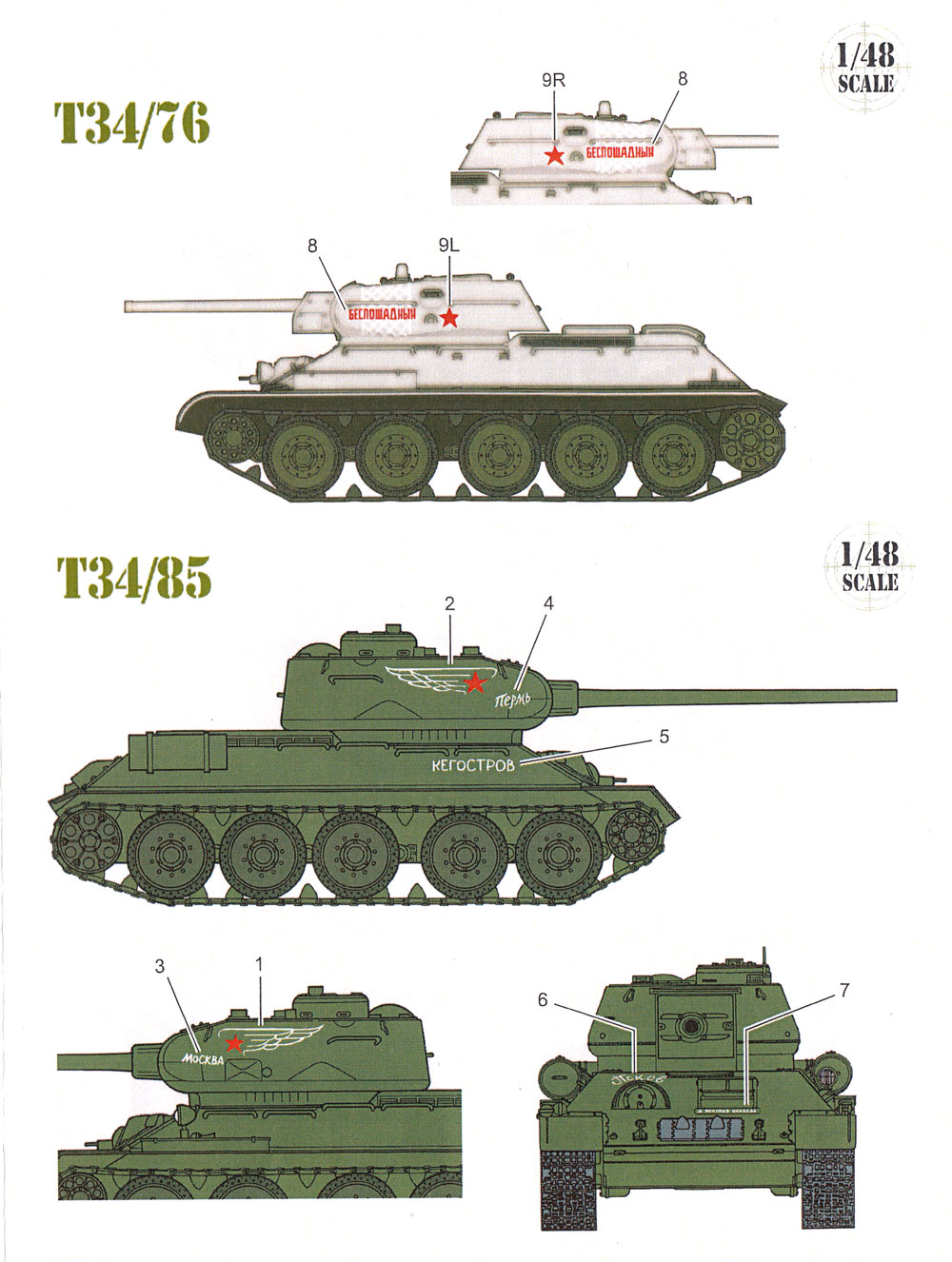 T-34 デカールセット デカール (フォックスモデル (FOX MODELS) AFVデカール No.D048010) 商品画像_2