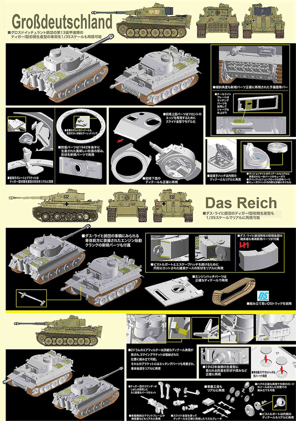 ドイツ ティーガー 1 初期生産型 ハリコフの戦い プラモデル (ドラゴン 1/35 '39-'45 Series No.6950) 商品画像_3