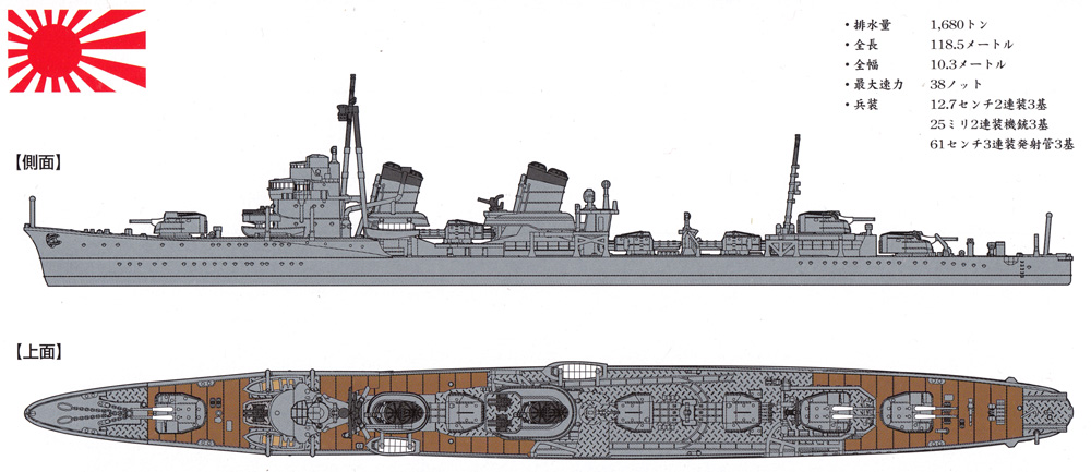 日本海軍 特型駆逐艦 2型 敷波 プラモデル (ヤマシタホビー 1/700 艦艇模型シリーズ No.NV009) 商品画像_1