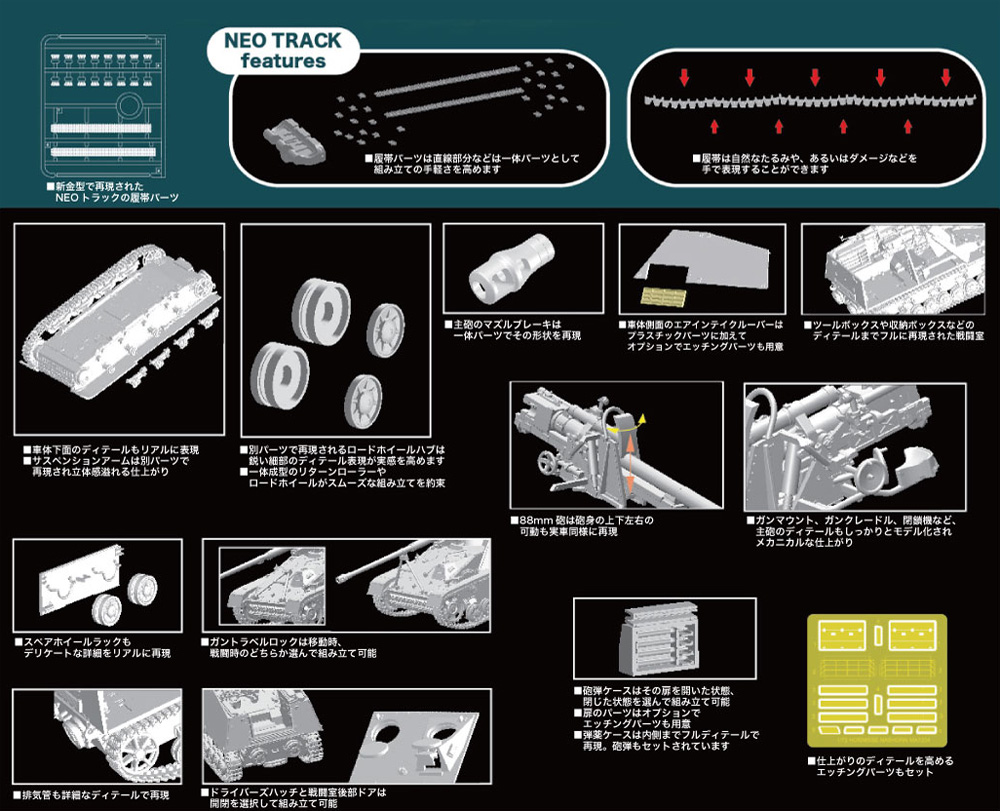 Sd.Kfz.164 ナースホルン プラモデル (ドラゴン 1/72 ARMOR NEO PRO No.7626) 商品画像_1