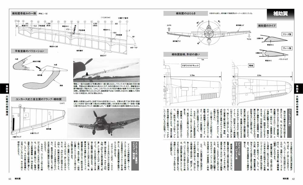 WW2 大戦機 メカニズム図鑑 本 (イカロス出版 イカロスムック No.61857-01) 商品画像_3