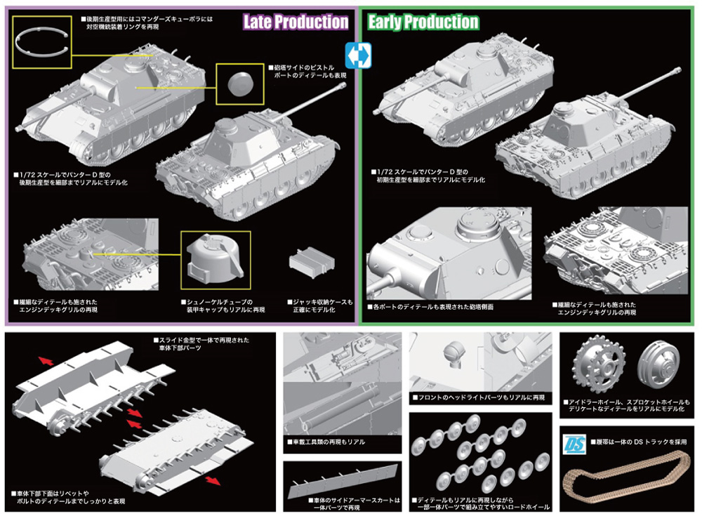 Sd.Kfz.171 パンターD型 初期生産型/後期生産型 2in1 プラモデル (ドラゴン 1/72 ARMOR PRO (アーマープロ) No.7547) 商品画像_1