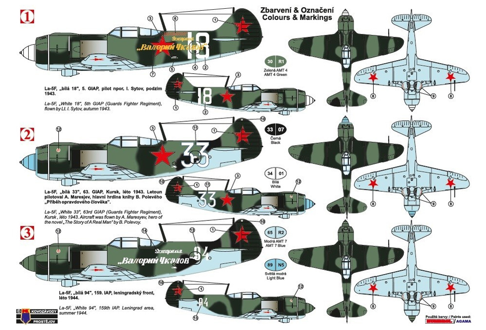 ラボーチキン La-5F 初期型 プラモデル (KPモデル 1/72 エアクラフト プラモデル No.KPM0174) 商品画像_1