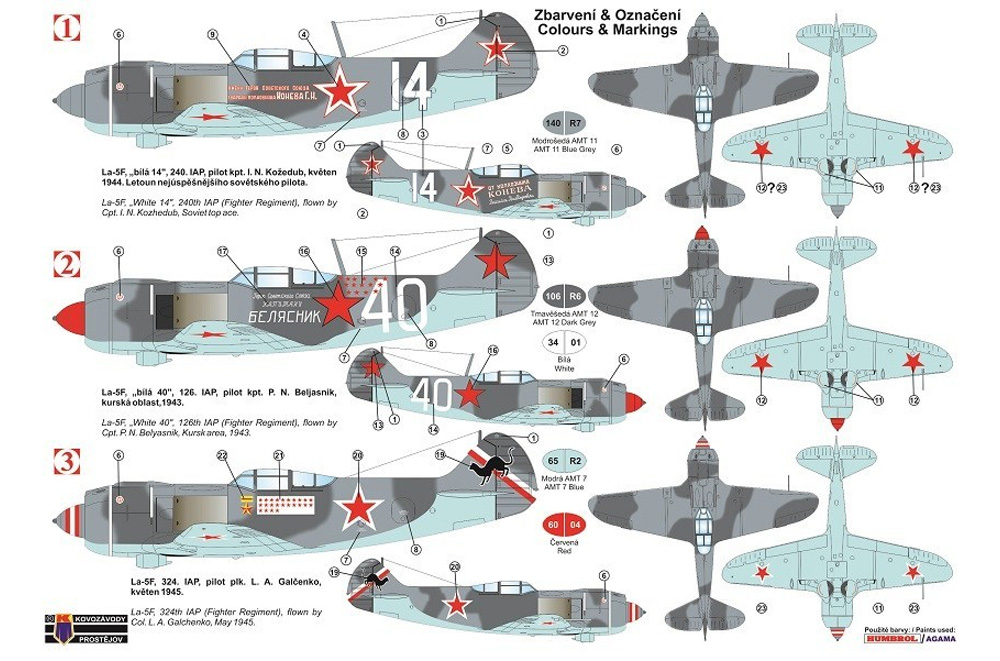 ラボーチキン La-5F エースパイロット プラモデル (KPモデル 1/72 エアクラフト プラモデル No.KPM0175) 商品画像_1