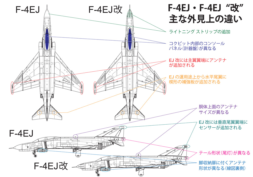 航空自衛隊 F-4EJ 戦闘機 プラモデル (ファインモールド 1/72 航空機 No.FP037) 商品画像_2