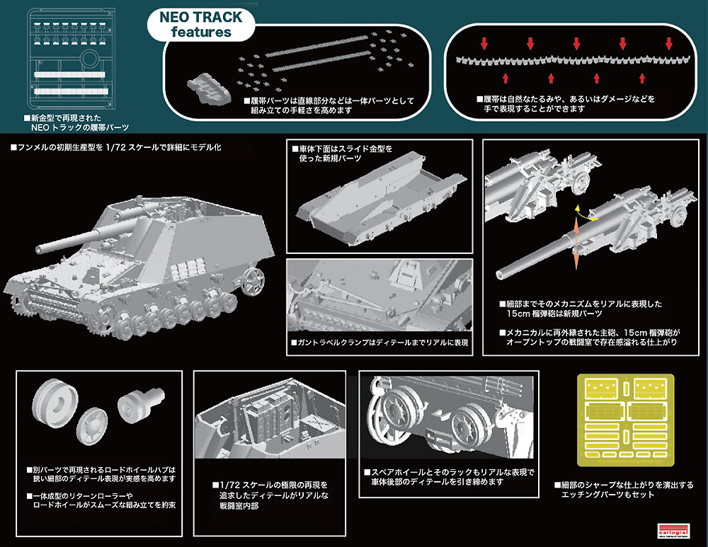 Sd.Kfz.165 フンメル 初期生産型 プラモデル (ドラゴン 1/72 ARMOR NEO PRO No.7627) 商品画像_1