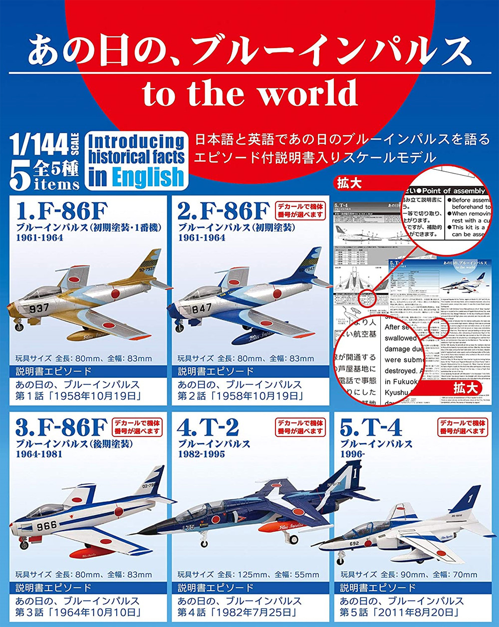 あの日の、ブルーインパルス to the world (1BOX) プラモデル (エフトイズ 1/144 WORK SHOP No.FT60427) 商品画像_1