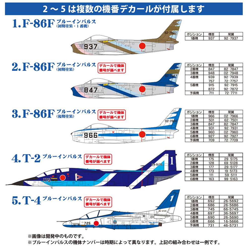 あの日の、ブルーインパルス to the world (1BOX) プラモデル (エフトイズ 1/144 WORK SHOP No.FT60427) 商品画像_2