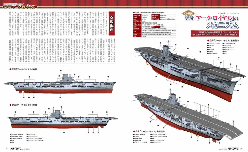 ミリタリー・クラシックス Vol.69 雑誌 (イカロス出版 ミリタリー クラシックス （MILITARY CLASSICS） No.069) 商品画像_3