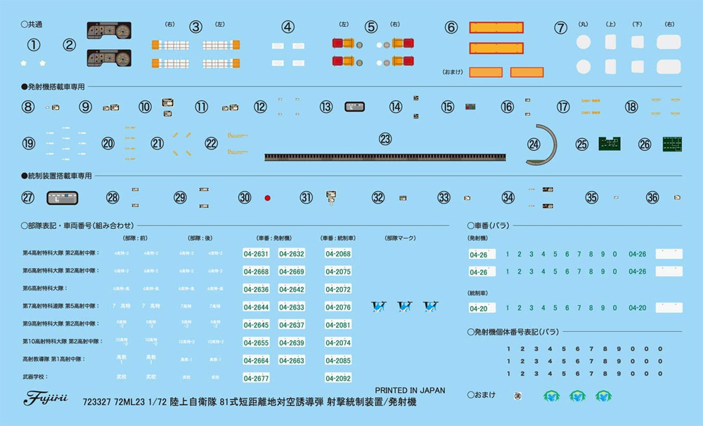 陸上自衛隊 81式 短距離地対空誘導弾 射撃統制装置/発射機 3両セット プラモデル (フジミ 1/72 ミリタリーシリーズ No.72M-023) 商品画像_4