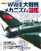 WW2 大戦機 メカニズム図鑑