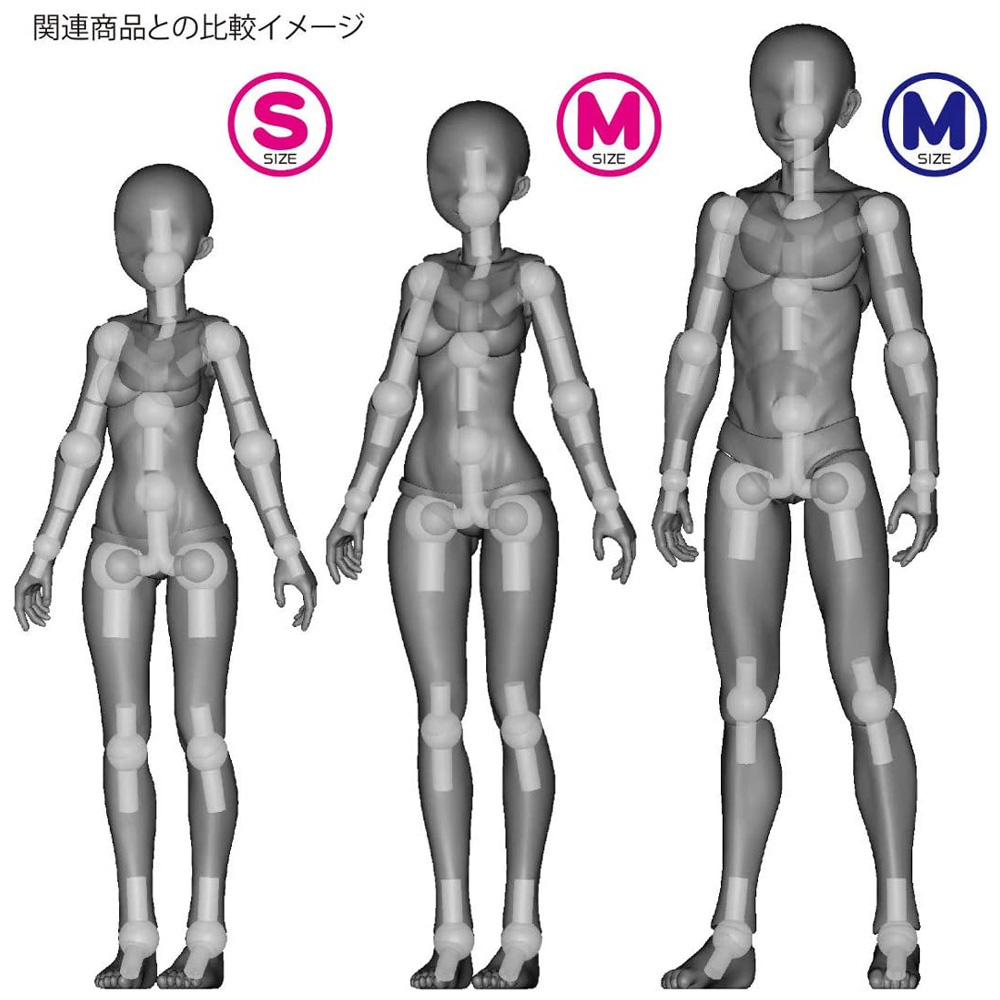 素材ちゃん Sサイズ フレッシュ フィギュア (ホビーベース 間接技EX No.PPC-T066) 商品画像_4