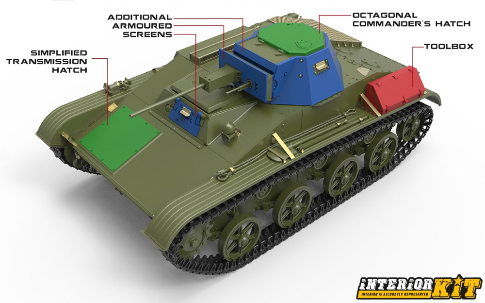 T-60 SCREENED スターリングラード第264工場製 インテリアキット プラモデル (ミニアート 1/35 WW2 ミリタリーミニチュア No.35237) 商品画像_2