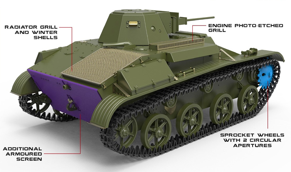 T-60 SCREENED スターリングラード第264工場製 インテリアキット プラモデル (ミニアート 1/35 WW2 ミリタリーミニチュア No.35237) 商品画像_3