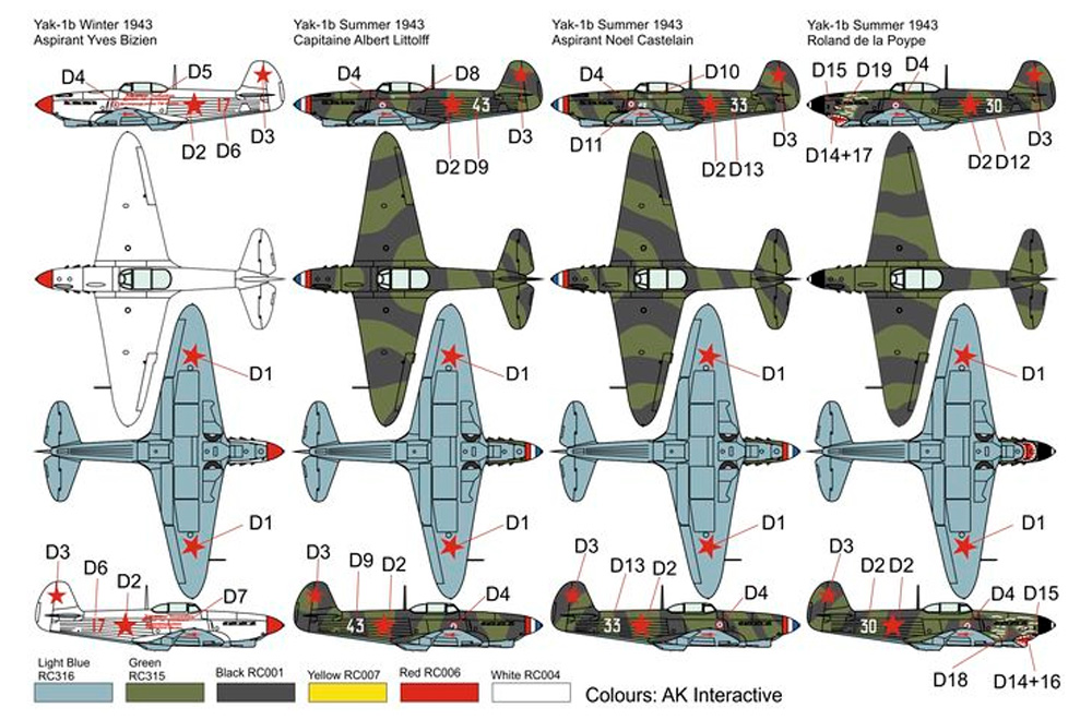 ヤコブレフ Yak-1B ノルマンディー ニーメン プラモデル (ブレンガン 1/72 Plastic kits No.BRP72042) 商品画像_2