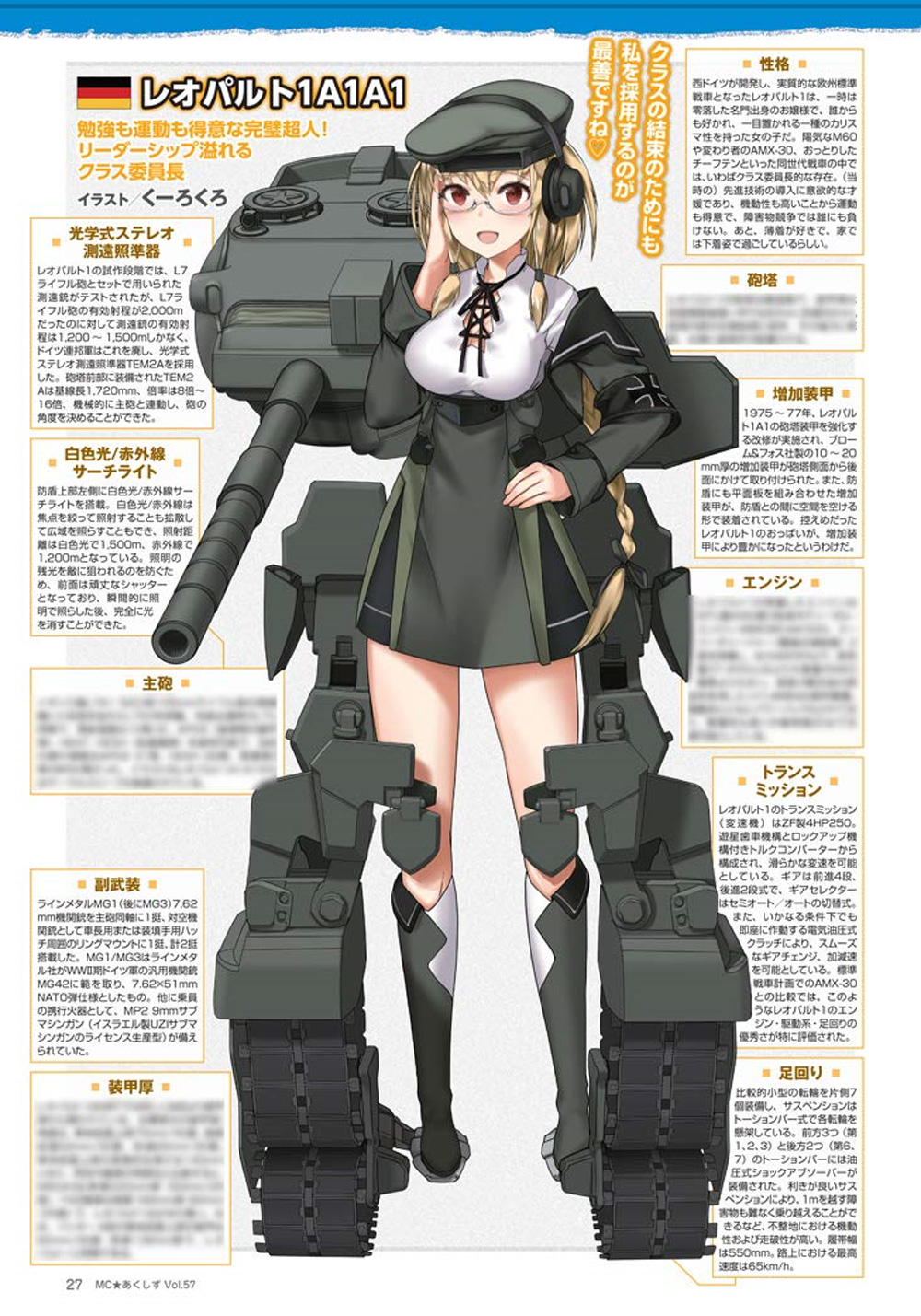 MC☆あくしず Vol.57 2020 SUMMER 雑誌 (イカロス出版 季刊 MCあくしず No.Vol.057) 商品画像_2