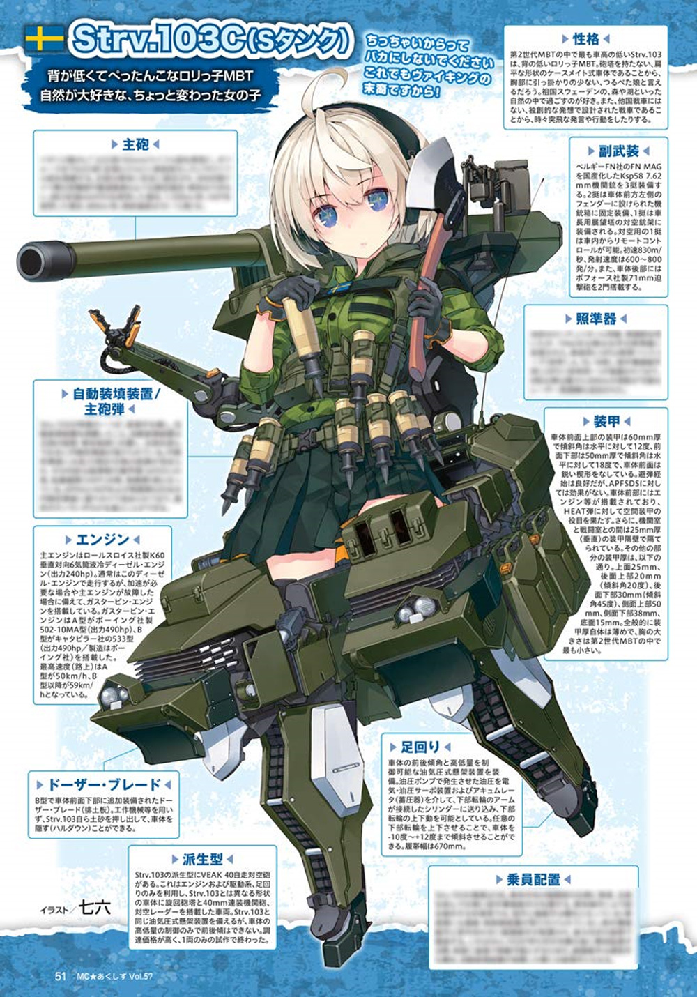 MC☆あくしず Vol.57 2020 SUMMER 雑誌 (イカロス出版 季刊 MCあくしず No.Vol.057) 商品画像_4