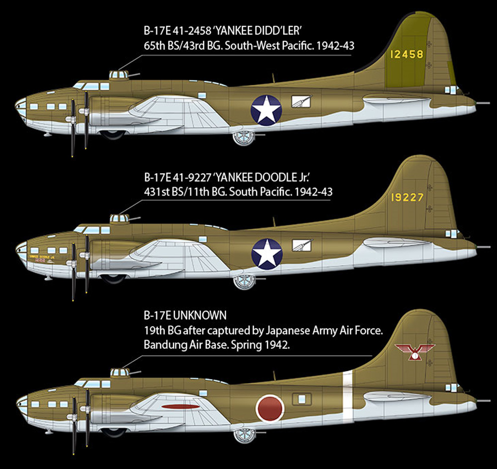 USAAF B-17E 太平洋戦線 プラモデル (アカデミー 1/72 Aircrafts No.12533) 商品画像_2