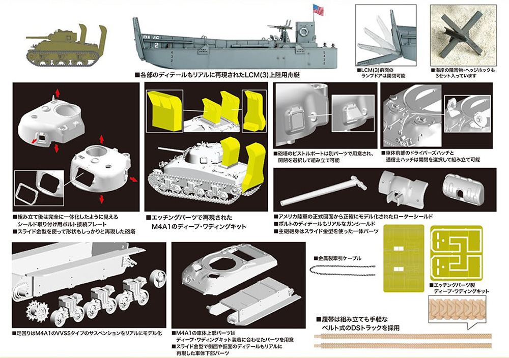 LCM (3) 上陸用舟艇 + M4A1 シャーマン ディープ ワディングキット プラモデル (ドラゴン 1/72 ARMOR PRO (アーマープロ) No.7516) 商品画像_1