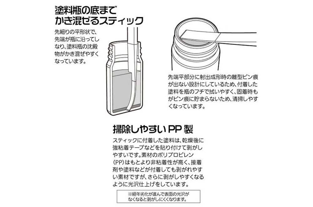 ミキシングスティック スティック (HIQパーツ 塗装用品 No.MXST) 商品画像_2