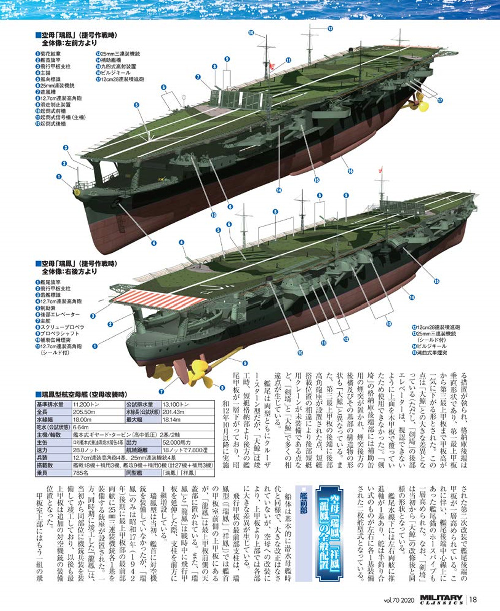 	ミリタリー・クラシックス Vol.70 雑誌 (イカロス出版 ミリタリー クラシックス （MILITARY CLASSICS） No.070) 商品画像_2