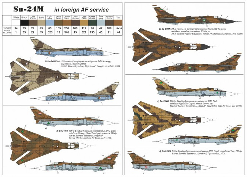 スホーイ Su-24M フェンサー D フォーリンサービス プラモデル (ARMORY 1/144 エアクラフト No.14703) 商品画像_2