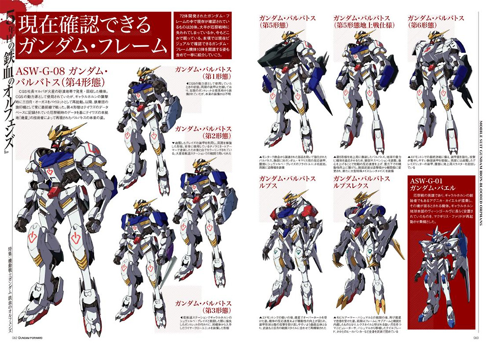 ガンダムフォワード Vol.3 2020 SUMMER 本 (ホビージャパン HOBBY JAPAN MOOK No.68156-25) 商品画像_4