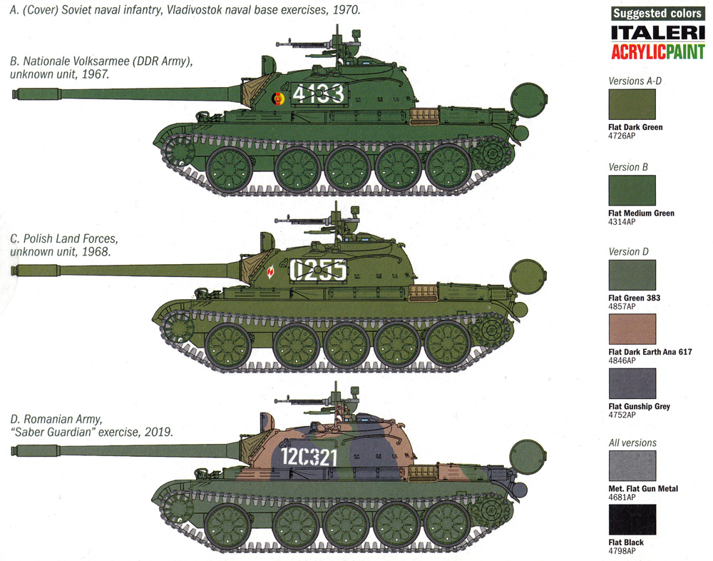 T-55A 主力戦車 プラモデル (イタレリ 1/72 ミリタリーシリーズ No.7081) 商品画像_1