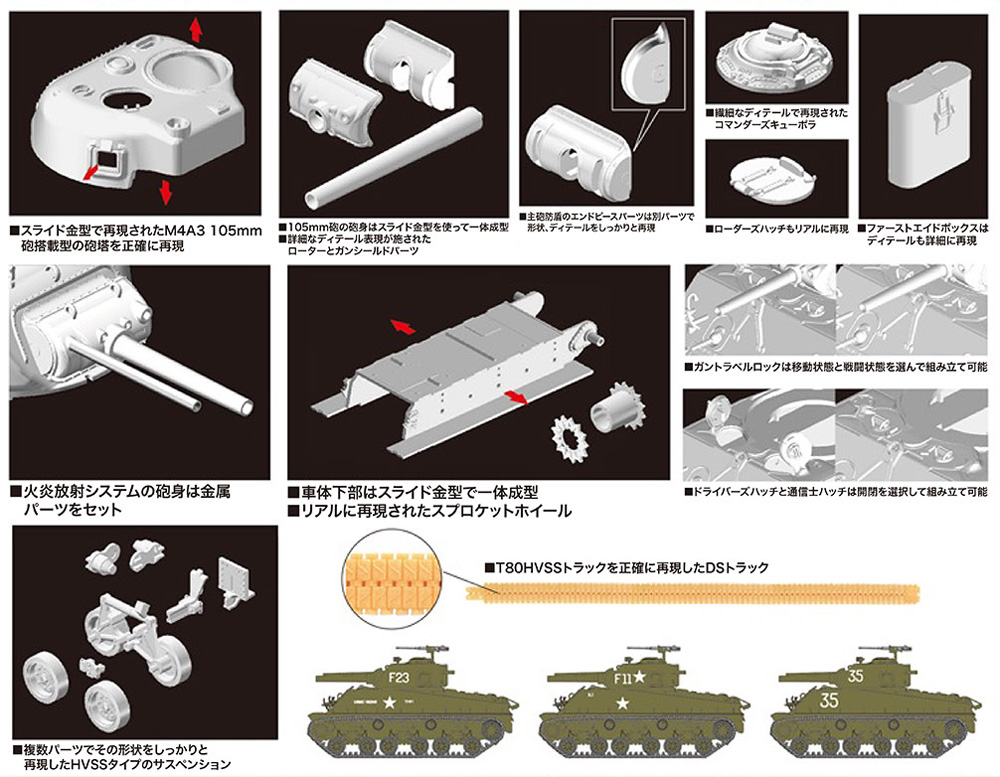 M4A3 HVSS POA-CWS-H5 火炎放射戦車 朝鮮戦争 プラモデル (ドラゴン 1/72 ARMOR PRO (アーマープロ) No.7524) 商品画像_1