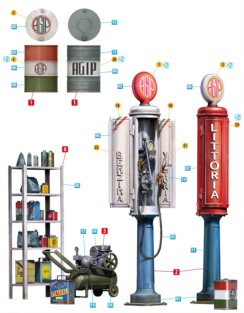 イタリア 給油所 1930-40年代 プラモデル (ミニアート 1/35 ビルディング＆アクセサリー シリーズ No.35620) 商品画像_2