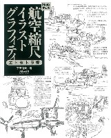 Nobさんの航空縮尺イラストグラフィティ　エトセトラ編