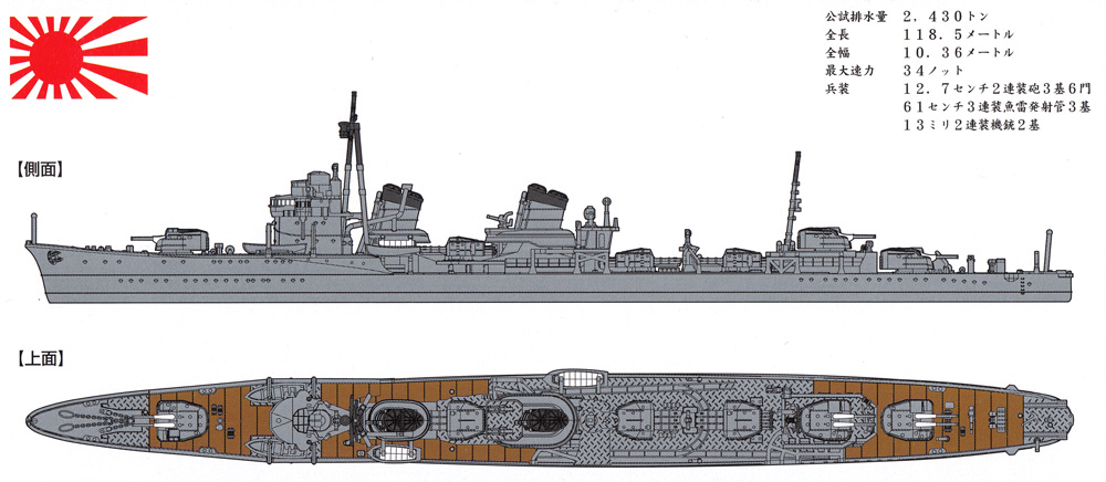 日本海軍 特型駆逐艦 2型 狭霧 1941 プラモデル (ヤマシタホビー 1/700 艦艇模型シリーズ No.NV006U) 商品画像_1