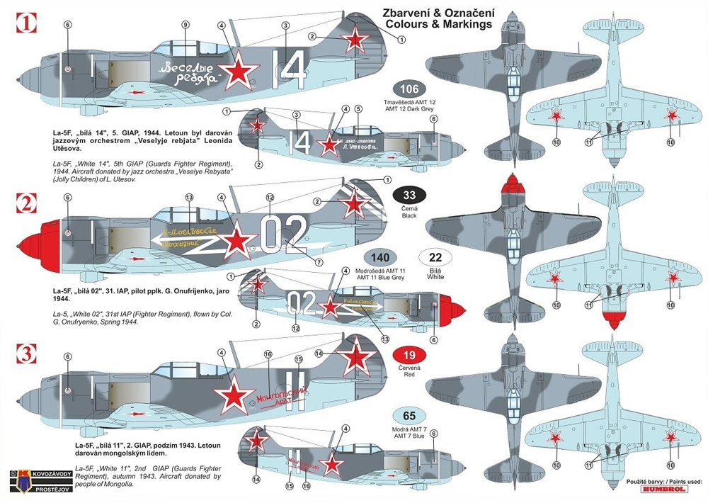 ラボーチキン La-5F 後期型 プラモデル (KPモデル 1/72 エアクラフト プラモデル No.KPM0206) 商品画像_1