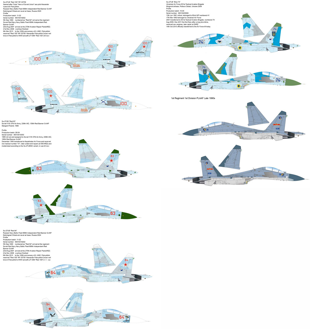 Su-27UB フランカー C プラモデル (グレートウォールホビー 1/48 ミリタリーエアクラフト プラモデル No.L4827) 商品画像_2