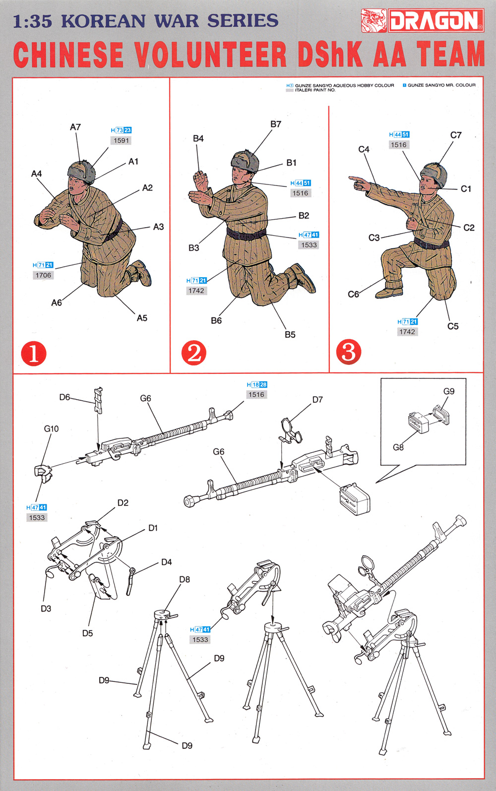 中国人民志願兵 DShK対空機関銃チーム プラモデル (ドラゴン 1/35 Korean War Series No.6809) 商品画像_1