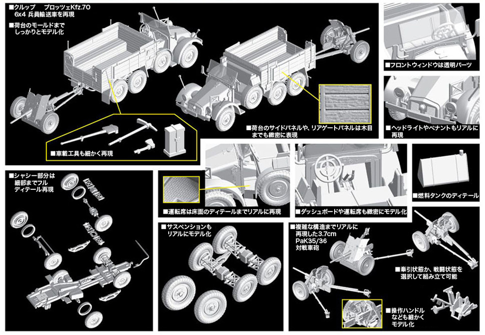 ドイツ クルップ プロッツェ Kfz.70 6×4 兵員輸送車 w/3.7cm PaK35/36対戦車砲 プラモデル (ドラゴン 1/72 ARMOR PRO (アーマープロ) No.7377) 商品画像_2