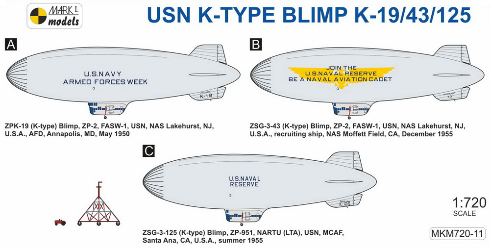 USN K級 軟式飛行船 K-19/43/125 スペシャルマーク プラモデル (MARK 1 ミリタリー インジェクションキット No.MKM720-11) 商品画像_1