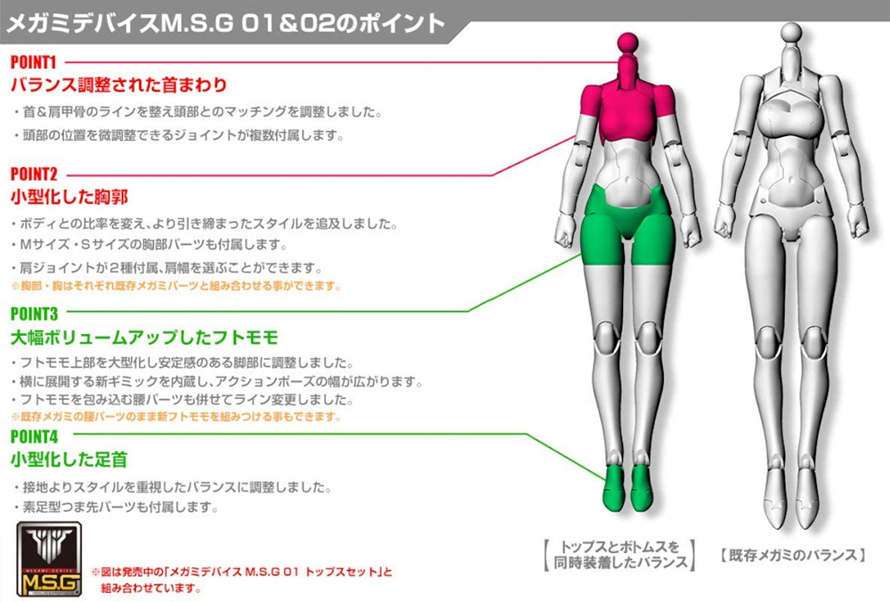 ボトムスセット ホワイト プラモデル (コトブキヤ メガミデバイス M.S.G No.002WH) 商品画像_1