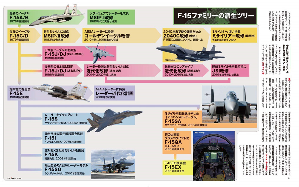 Jウイング 2021年4月号 雑誌 (イカロス出版 J Wings （Jウイング） No.272) 商品画像_3