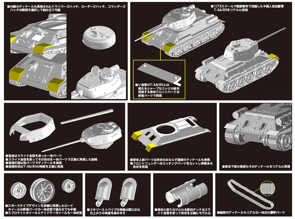 朝鮮戦争 中国人民志願軍 T-34/85 プラモデル (ドラゴン 1/72 ARMOR PRO (アーマープロ) No.7668) 商品画像_1