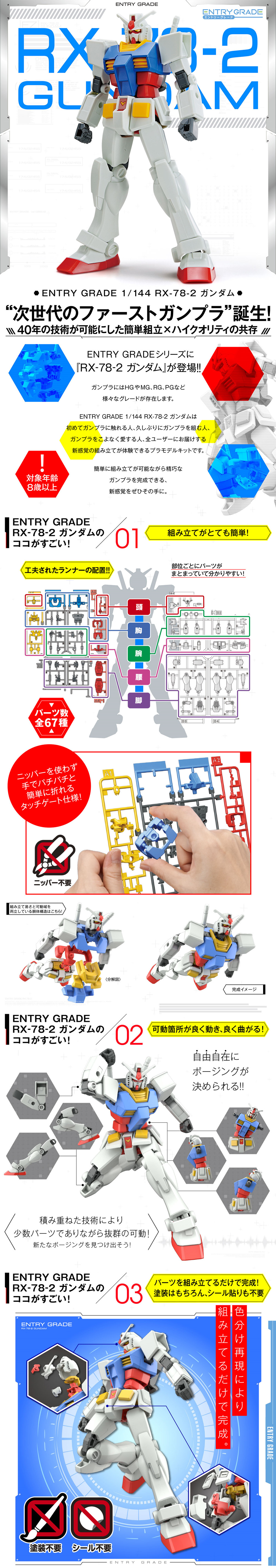 RX-78-2 ガンダム (ライトパッケージVer.) プラモデル (バンダイ EG エントリーグレード No.EX000) 商品画像_2