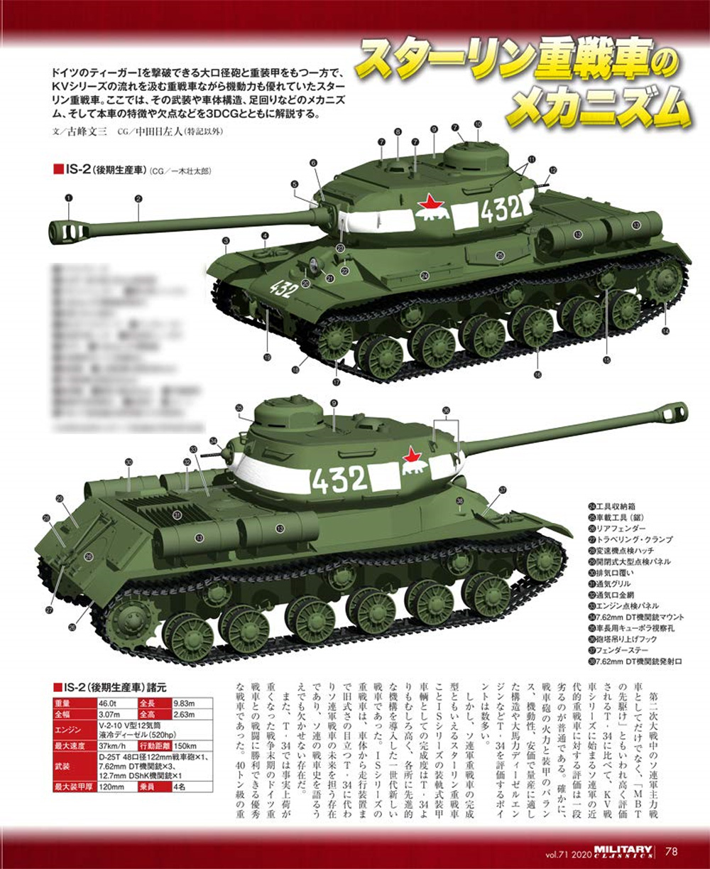 ミリタリー・クラシックス Vol.71 雑誌 (イカロス出版 ミリタリー クラシックス （MILITARY CLASSICS） No.071) 商品画像_4