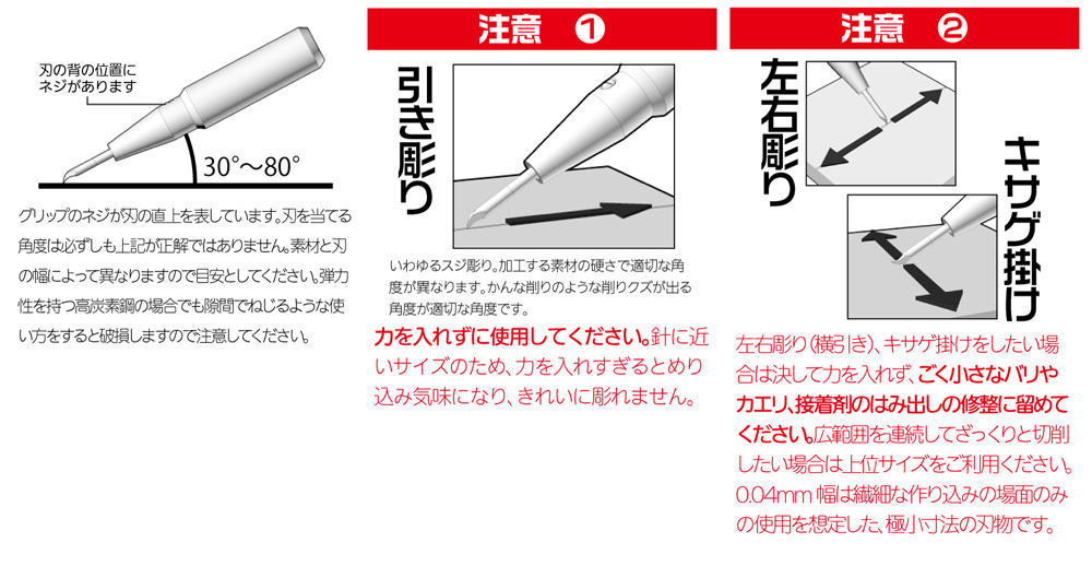 ラインスクライバー CS 0.04mm スクライバー (HIQパーツ スジボリ・工作 No.LSCS-004) 商品画像_1