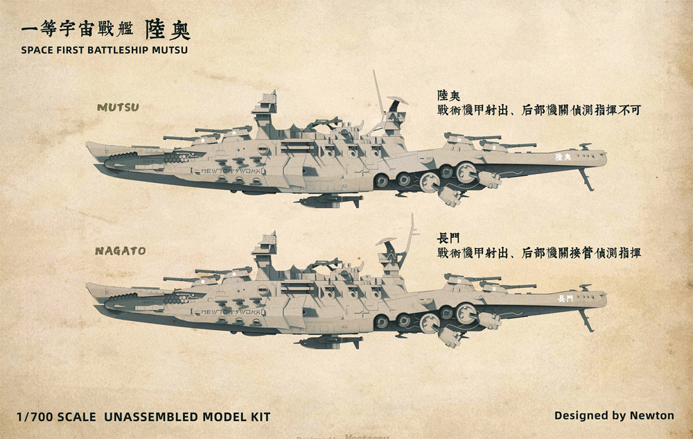 壱等戦艦 陸奥 プラモデル (SUYATA 蒼穹の連合艦隊 No.SRK-002) 商品画像_2