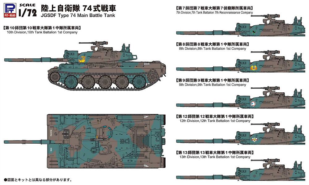 陸上自衛隊 74式戦車 エッチングパーツ付 プラモデル (ピットロード 1/72 スモールグランドアーマーシリーズ No.SG012E) 商品画像_1