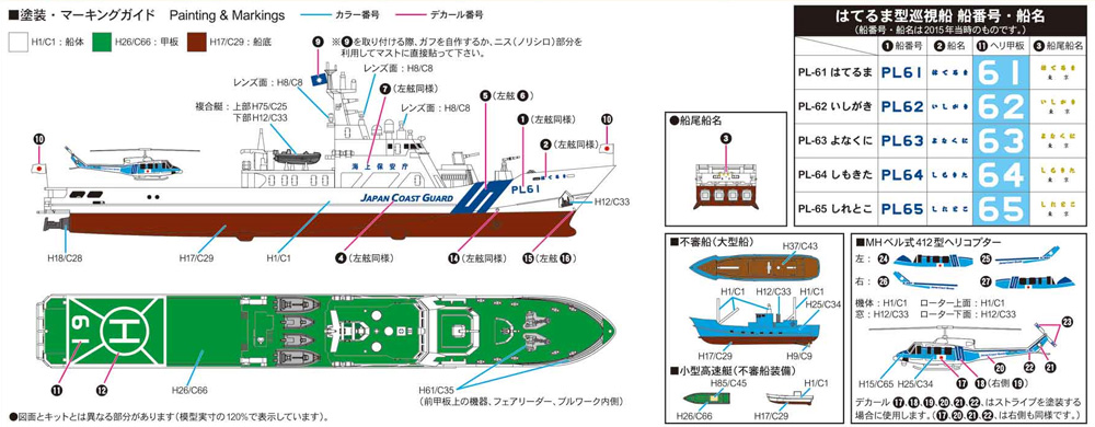 海上保安庁 はてるま型巡視船 PL-61 はてるま プラモデル (ピットロード 1/700 スカイウェーブ J シリーズ No.J092) 商品画像_1